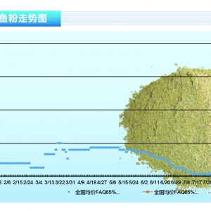 ~ۣ¹Ӱ푴󣬇~ۃrλˮaǰء20203¿Јڅ ...