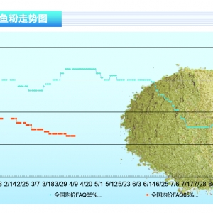 ~ۣб~~Јrϝqˮaǰء20215¿Јڅ ...